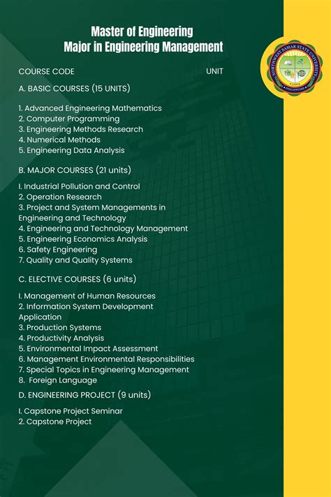 nwssu portal of grade|NwSSU Learning Management System.